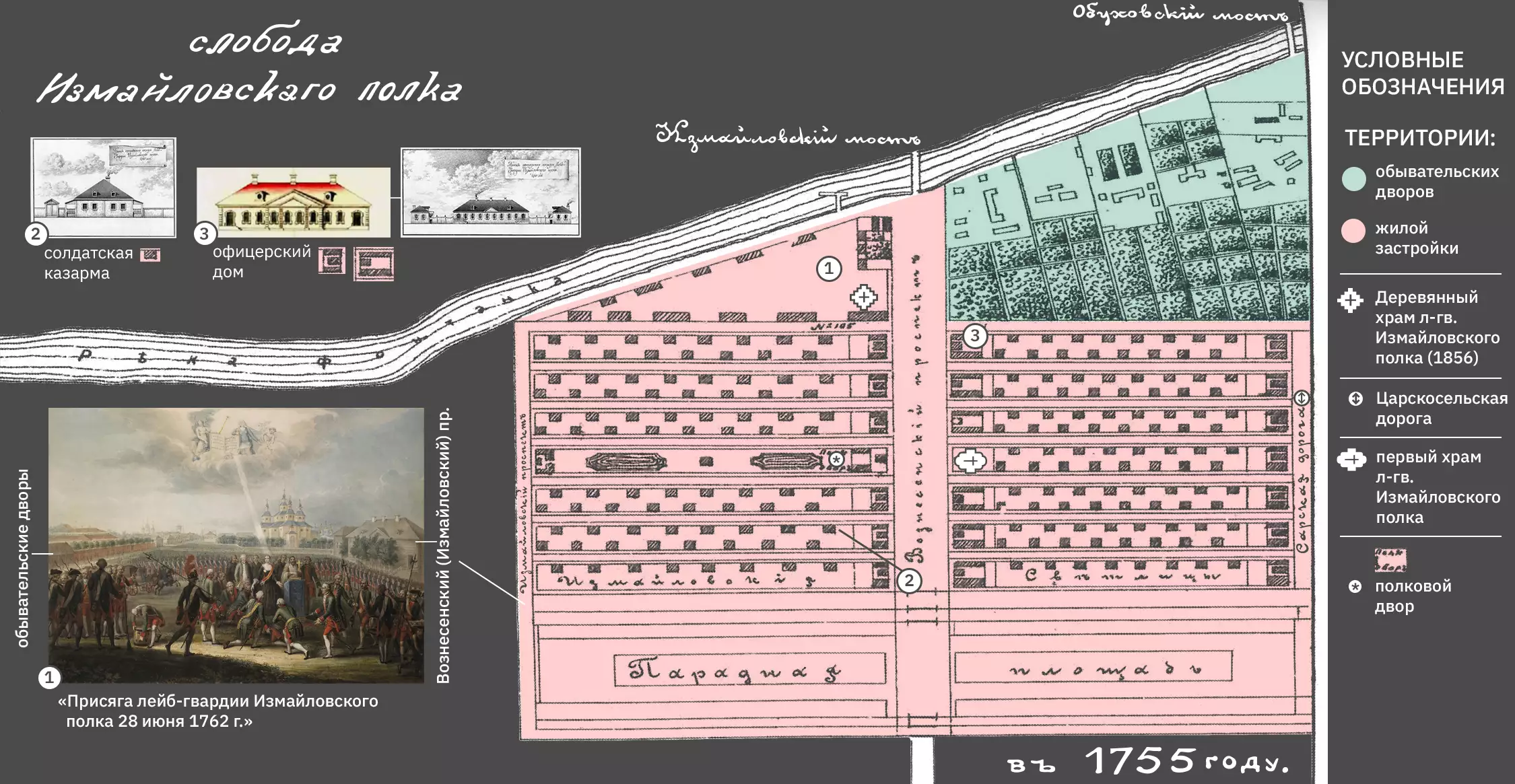 История района Измайловских рот от 1730 до 1796 года