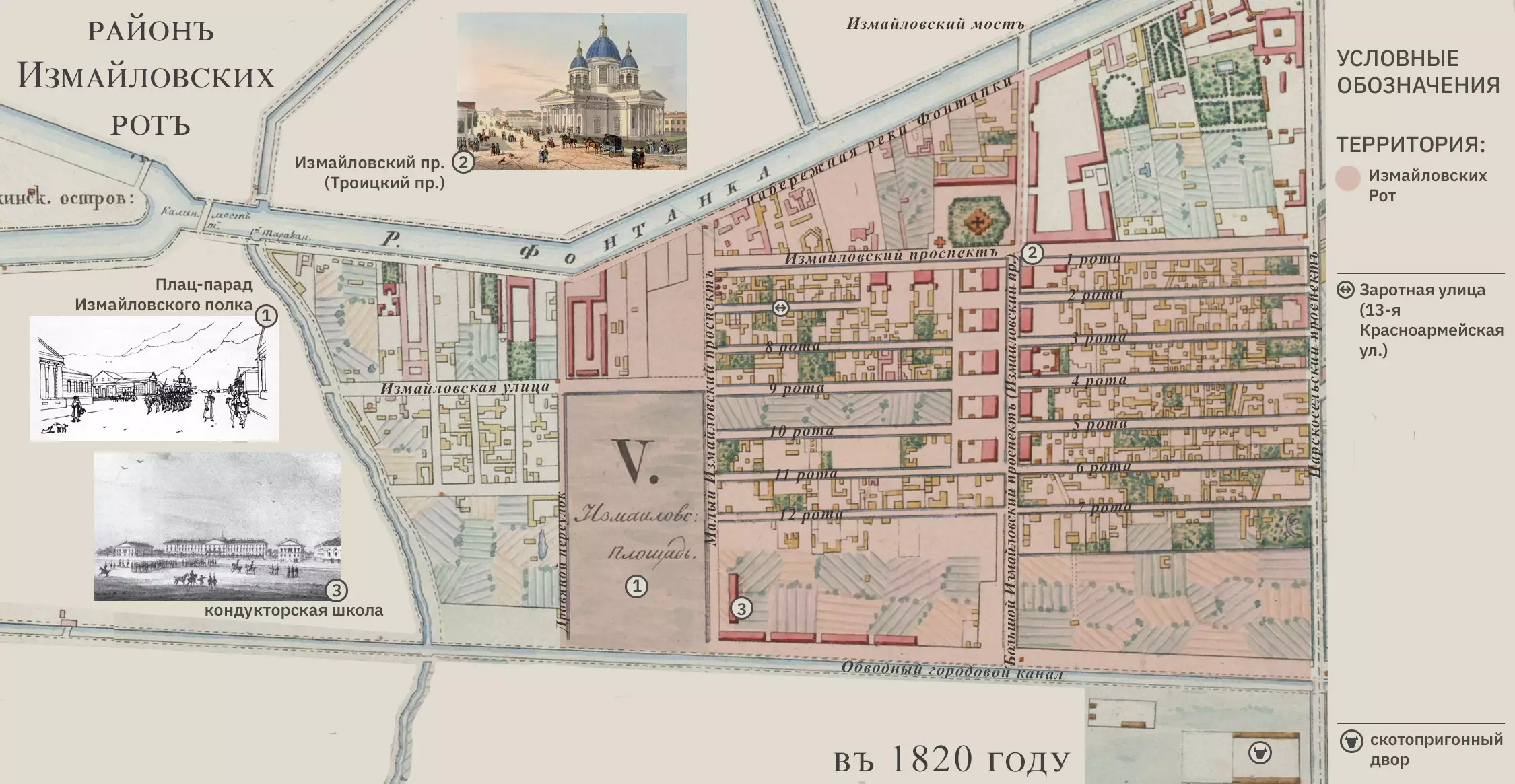 История района Измайловских рот от 1796 до 1855 года